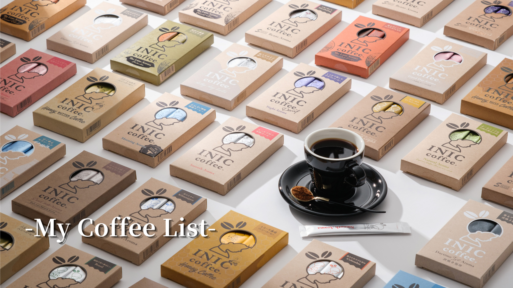My Coffee List
