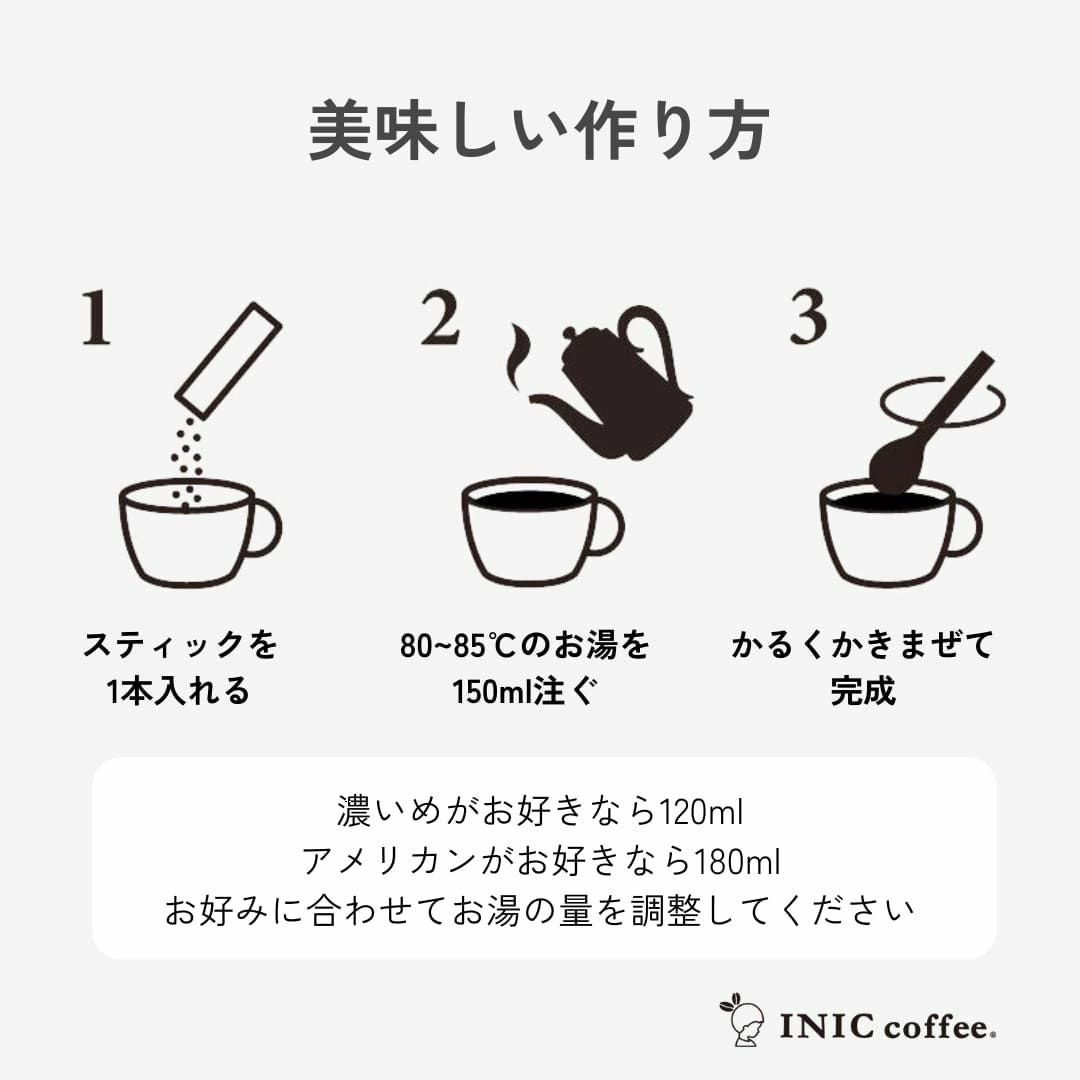 美味しい淹れ方の手順解説