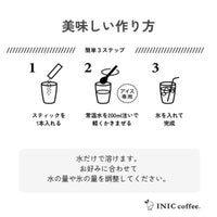 美味しい淹れ方の手順解説