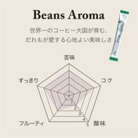ビーンズアロマブラジルのフレーバーレーダーチャート