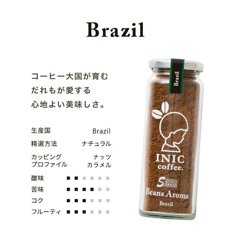 イニックコーヒービーンズアロマ ブラジルのフレーバースコアリング