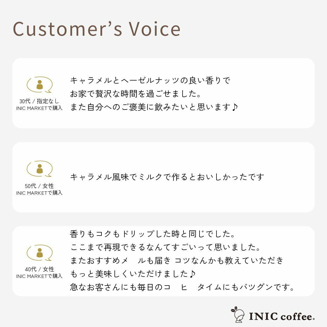 リュクスアロマヘーゼルナッツのユーザーレビュー・口コミ