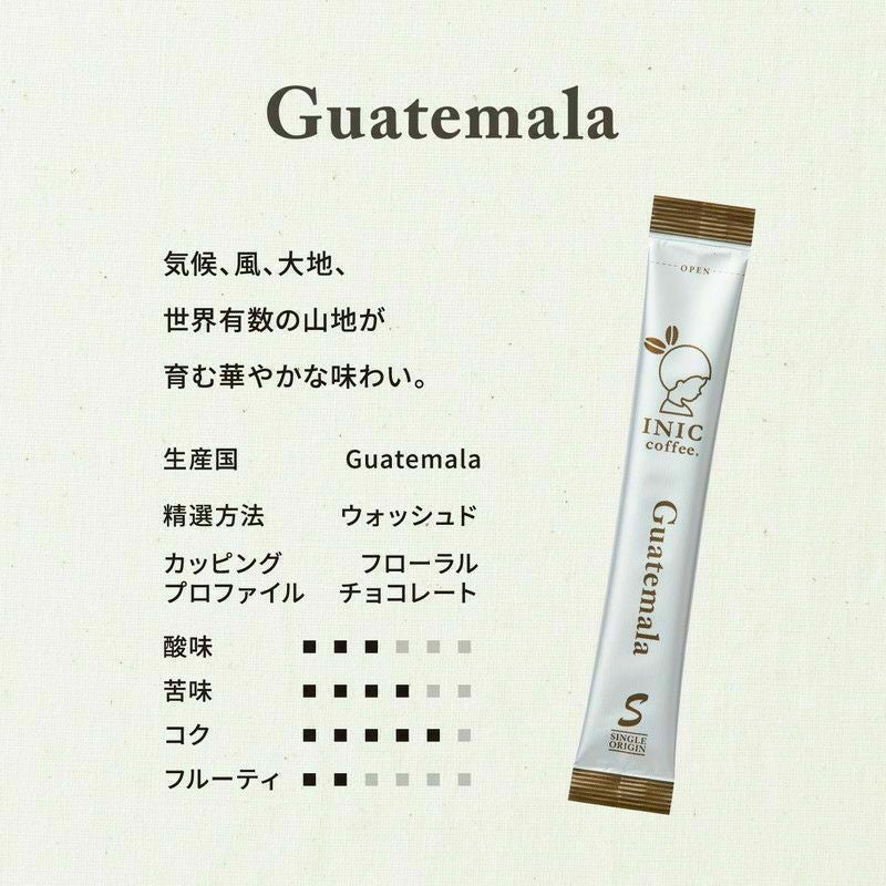 ビーンズアロマグァテマラのフレーバースコアリングアソートギフト