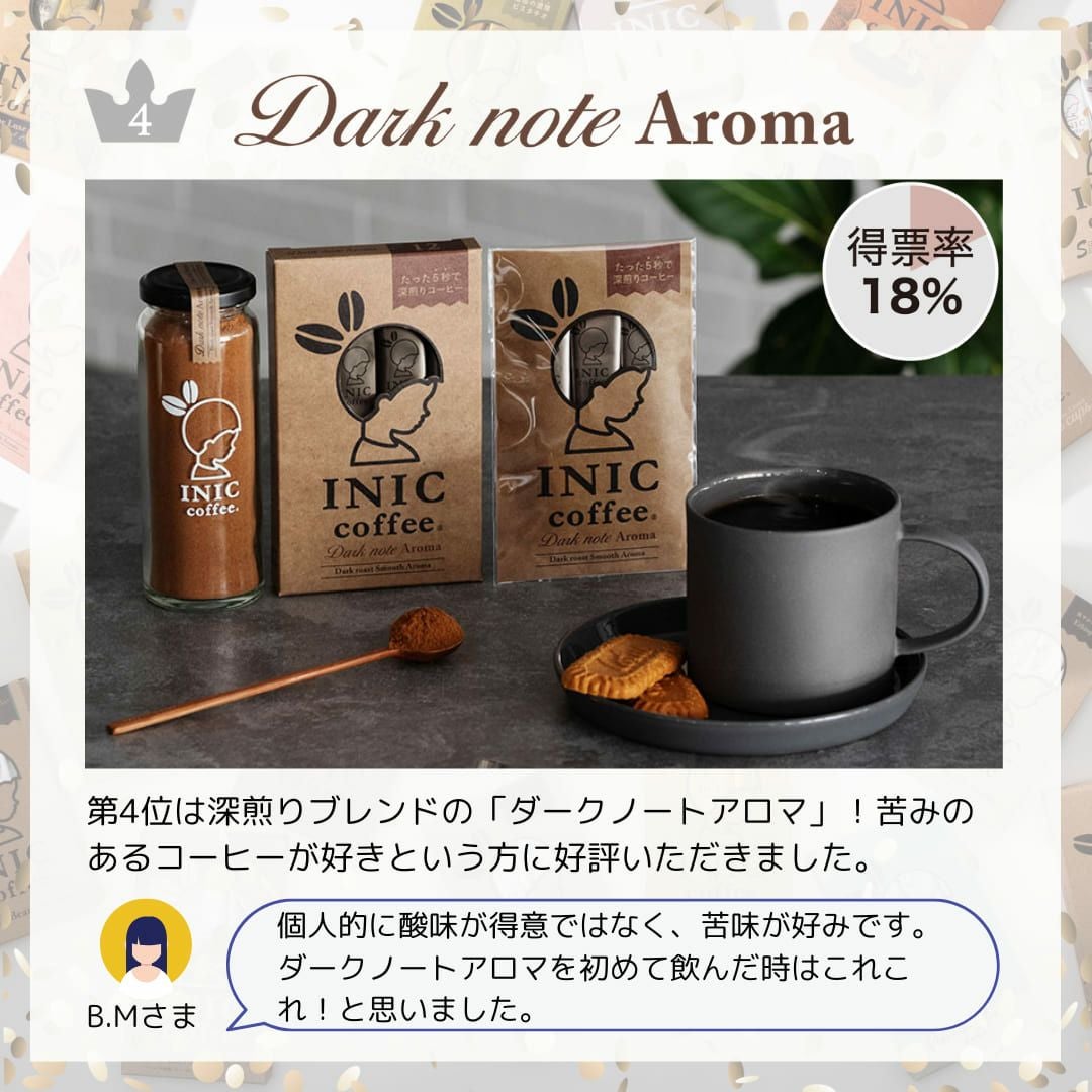 ダークノートアロマのイメージ