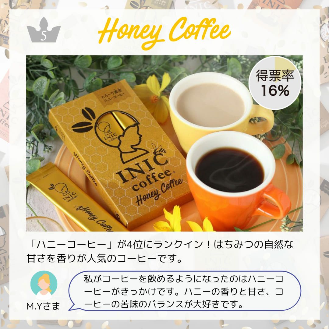 ハニーコーヒーのイメージ