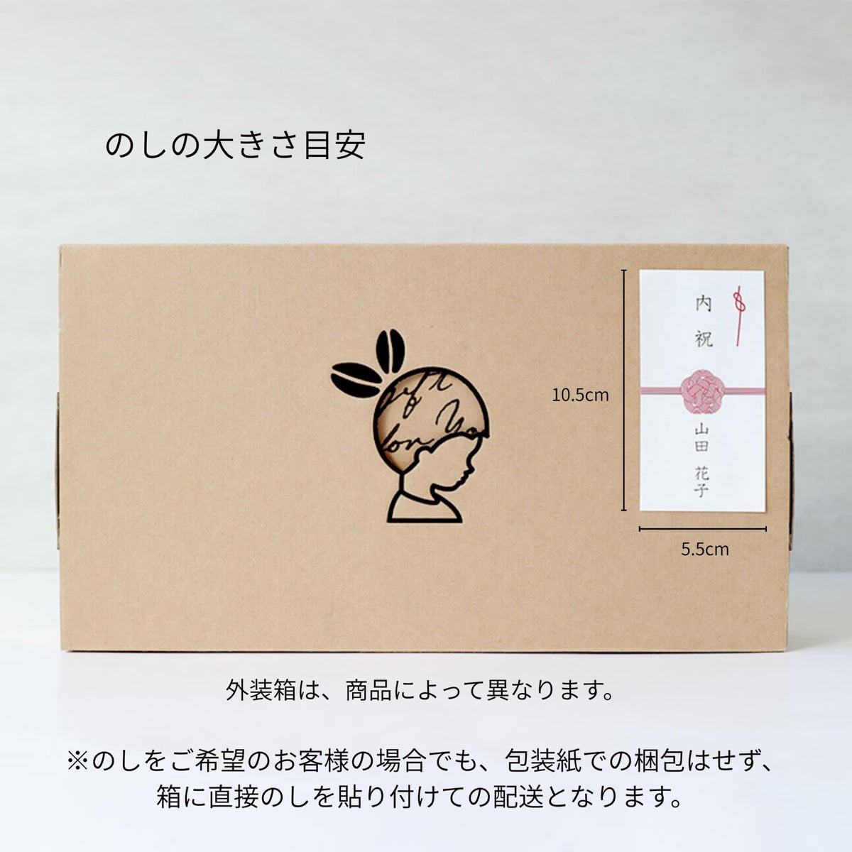 熨斗サイズ案内